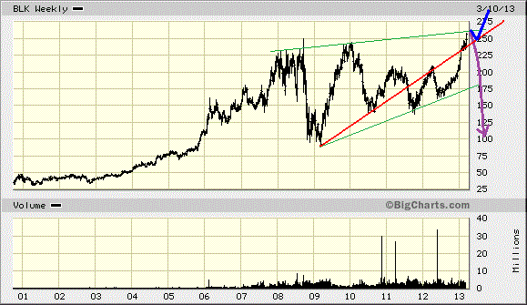 Der USA Bären-Thread 588464