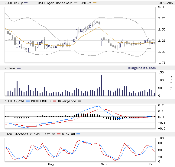 Traurig, traurig! 60246