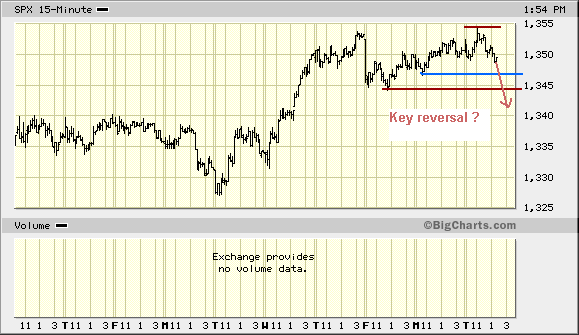 Der Doomsday Bären-Thread 61297