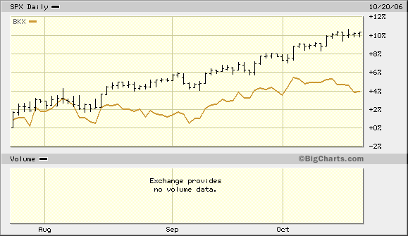 Der Doomsday Bären-Thread 63168