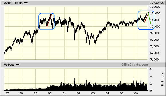 Der Doomsday Bären-Thread 63465