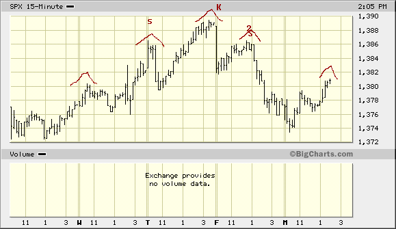 Der Doomsday Bären-Thread 64546