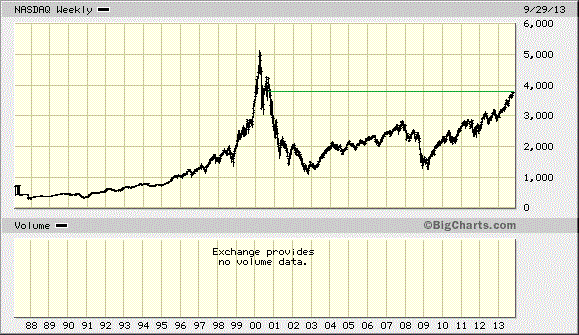 Der USA Bären-Thread 649884