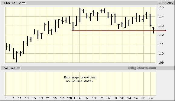Der Doomsday Bären-Thread 65184