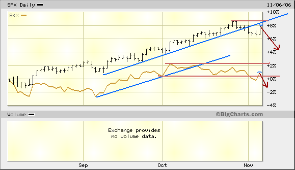 Der Doomsday Bären-Thread 65718