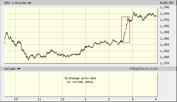 Der Doomsday Bären-Thread 66882