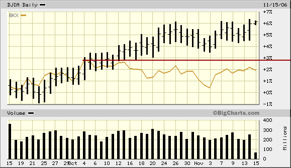Der Doomsday Bären-Thread 66981