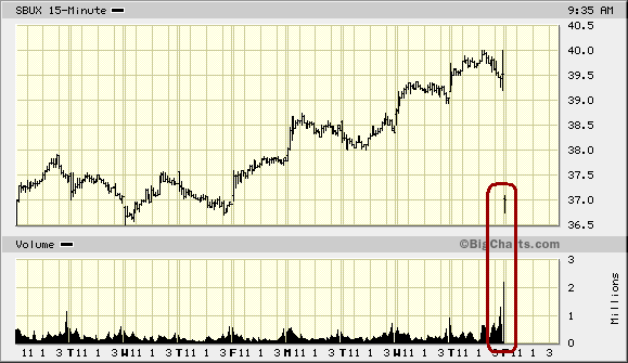 Der Doomsday Bären-Thread 67366