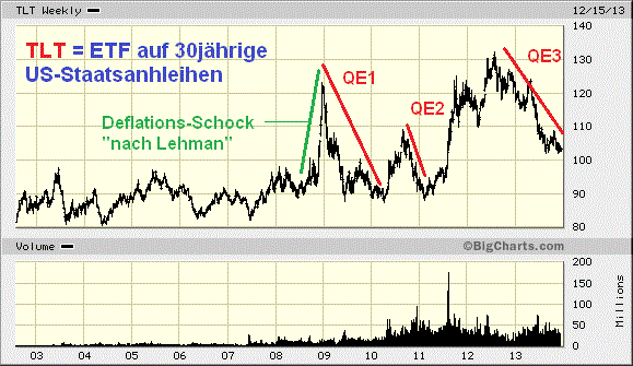 Der USA Bären-Thread 674952