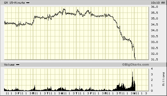Der Doomsday Bären-Thread 68061