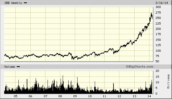 Der USA Bären-Thread 708088