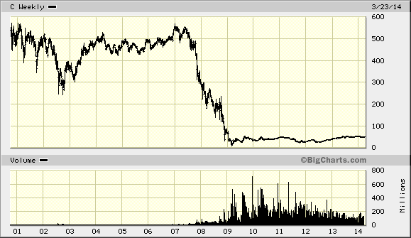Der USA Bären-Thread 708786