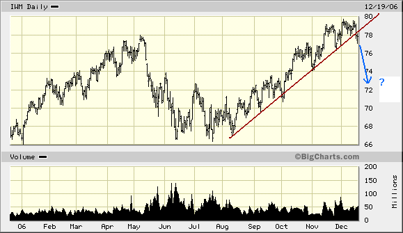 Der Doomsday Bären-Thread 72738