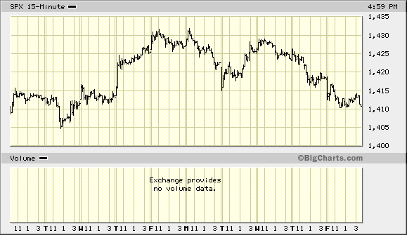Der Doomsday Bären-Thread 73576