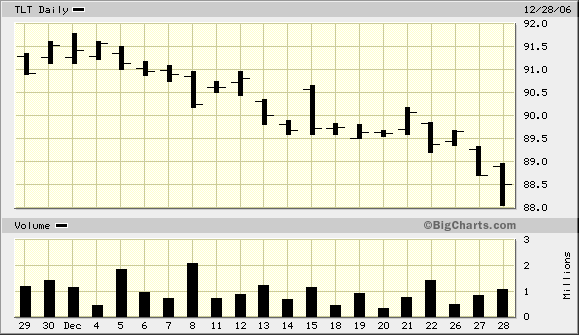 Der Doomsday Bären-Thread 74150