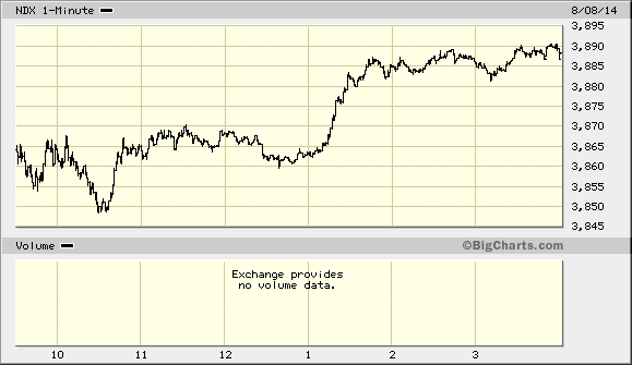 Der USA Bären-Thread 747612