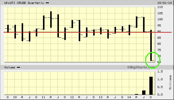 Gazprom 903276 777978