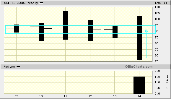 Gazprom 903276 777980