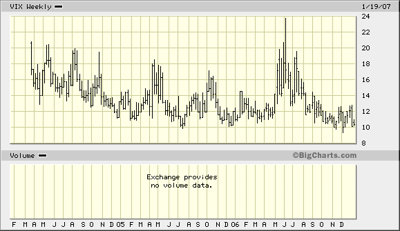 Der Doomsday Bären-Thread 78260