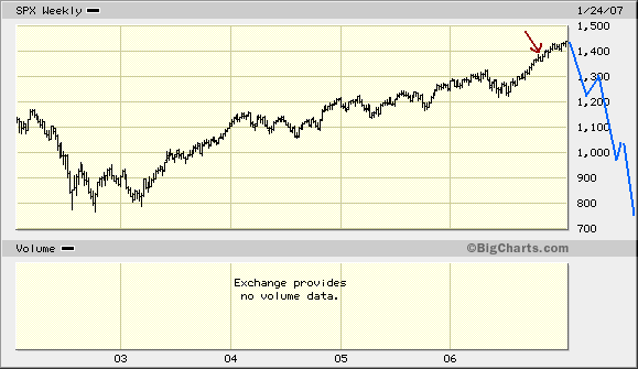 Der Doomsday Bären-Thread 79201