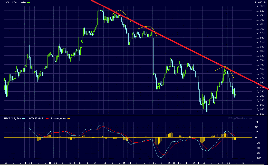 Freenet Group - WKN A0Z2ZZ 794686