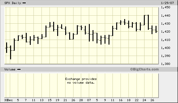 Der Doomsday Bären-Thread 79922