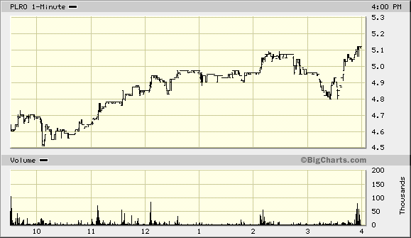 sehr interessantes Produkt, aber 81127