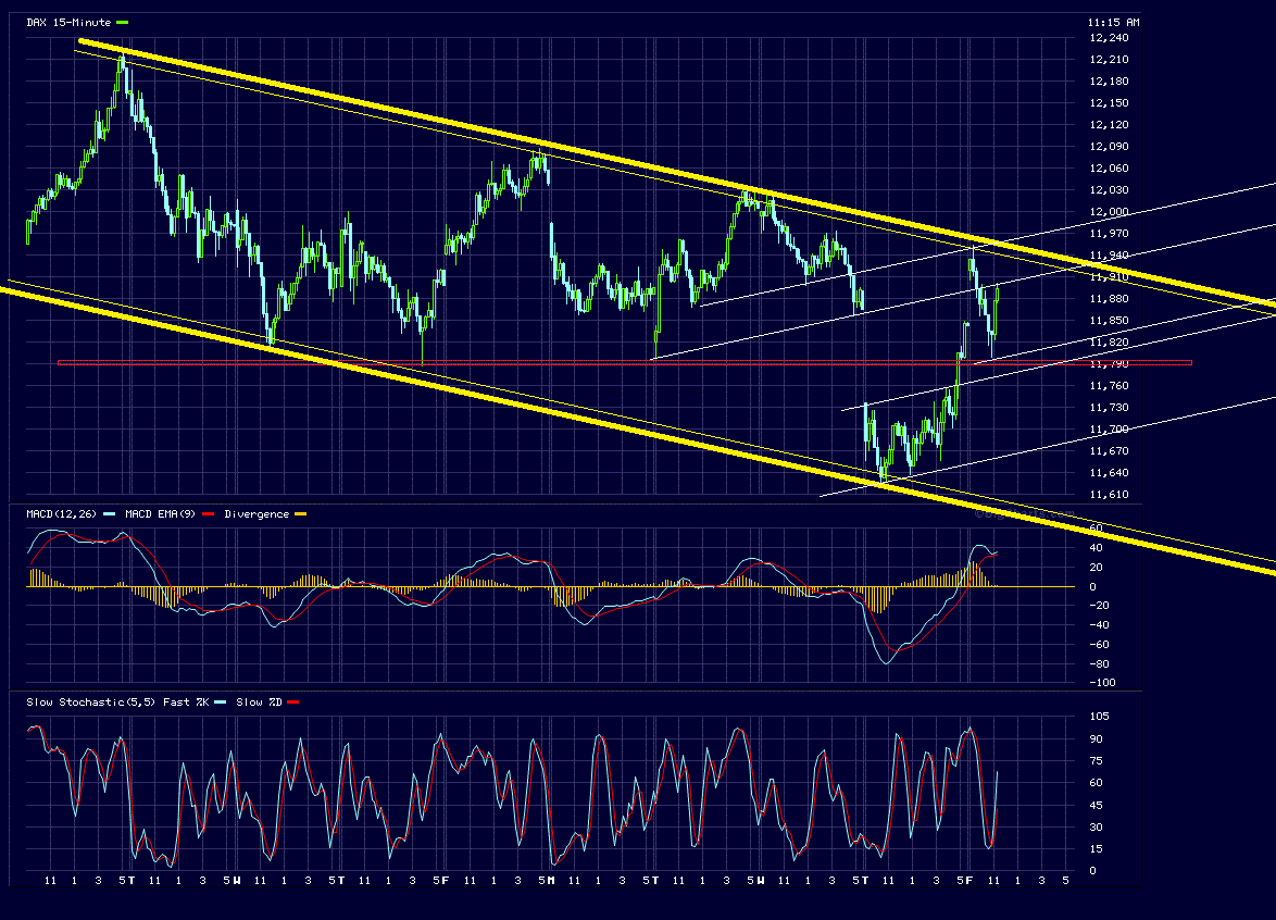 Freenet Group - WKN A0Z2ZZ 812774