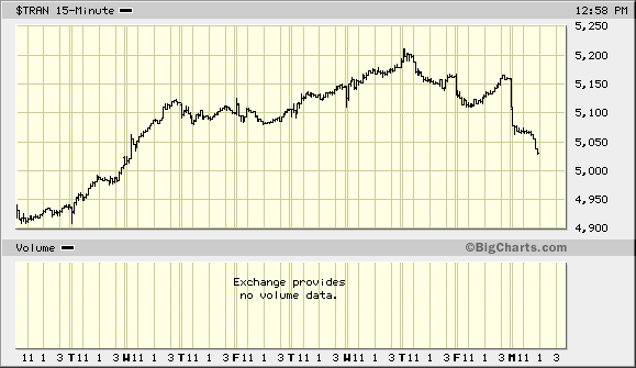 Der USA Bären-Thread 84724