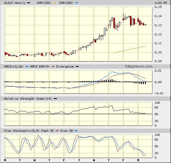 silverado goldmines (867737) 84732