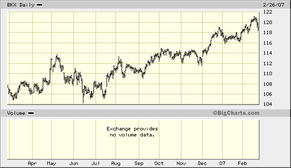 Der USA Bären-Thread 84750