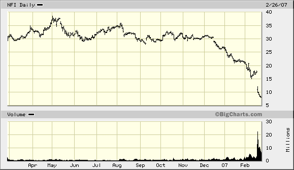 Der USA Bären-Thread 84754