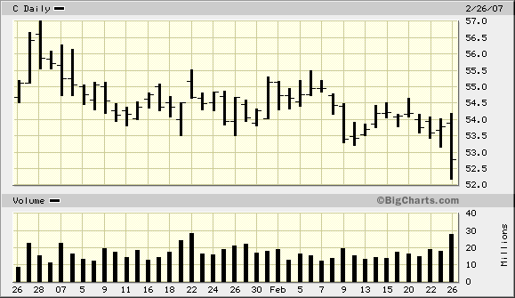 Der USA Bären-Thread 84755