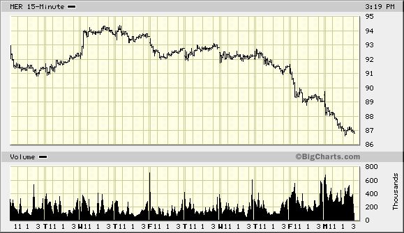 Der USA Bären-Thread 84759
