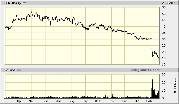 Der USA Bären-Thread 84760