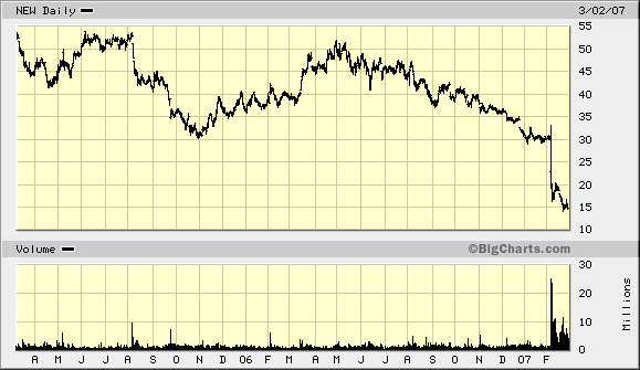 Der USA Bären-Thread 85956