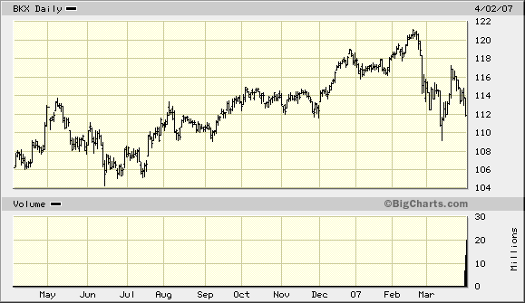 Der USA Bären-Thread 90911