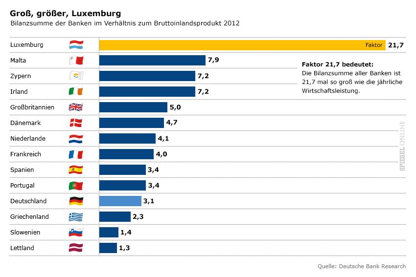 Der USA Bären-Thread 592585