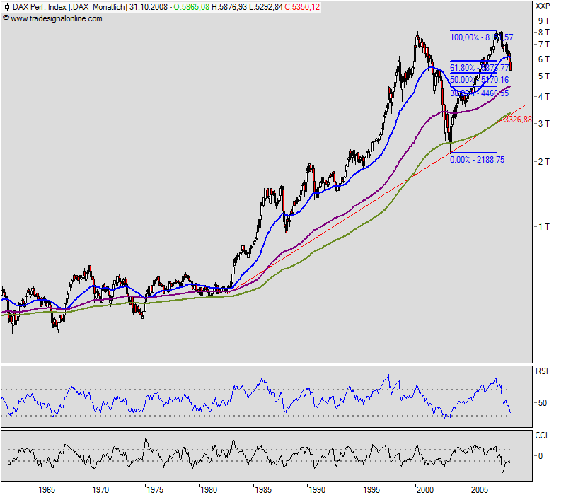 Die Bullen scharren gar nicht mit den Hufen, 190884