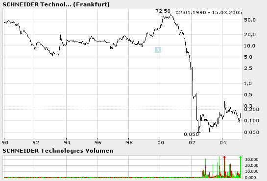 719340 Heute Verfahren vor dem LG Frankfurt 5996