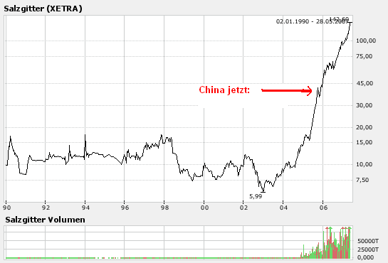 Der USA Bären-Thread 100259