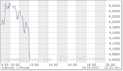 forsys neue Kursrakete ? 101792