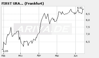 First Uranium beobachten 103263