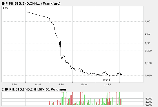 Schlachtfest? 108550