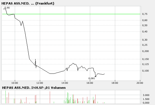 Neue Spam Mail ? 112410