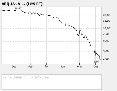 Arquana...eine Tochter von Arques 126311