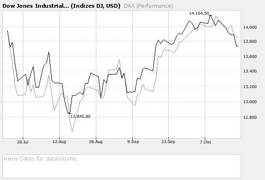 Der USA Bären-Thread 126462