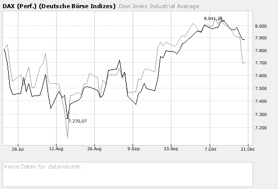 Der USA Bären-Thread 126779