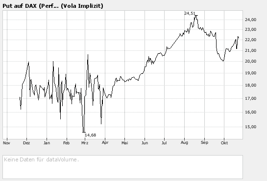 ▶ TTT-Team: Freitag, 26.10.2007 127965