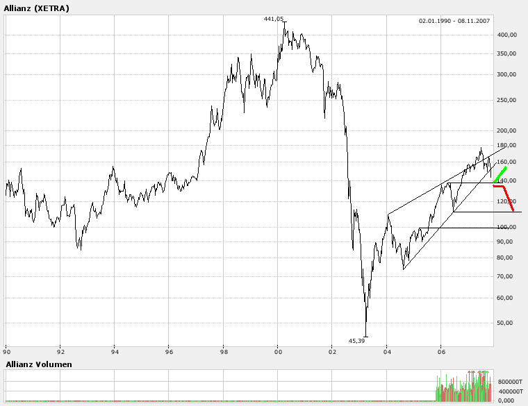 ▶ TTT-Team: Mittwoch, 07.11.2007 129877